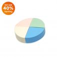 Face & Nail 4x Make up Spons Meerkleurig Zonder Blister
